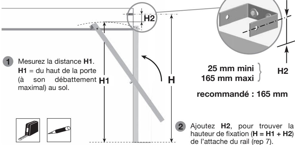 SOMFY GDK 4000 - Les étapes : - 1