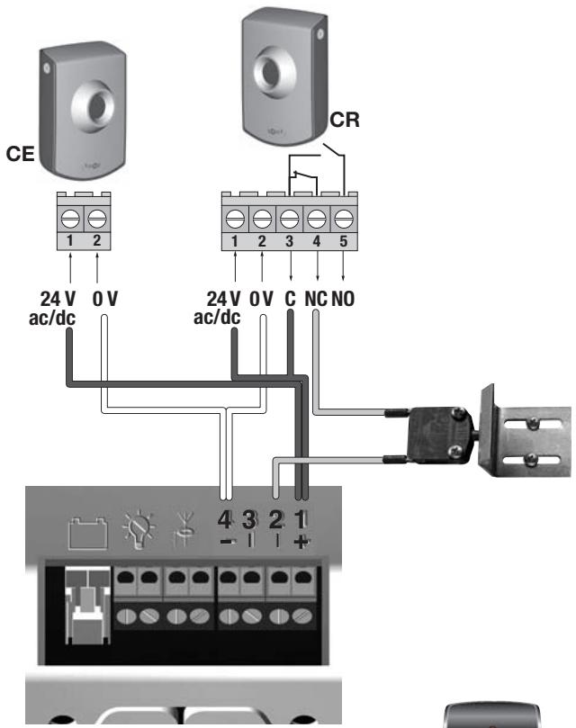 SOMFY GDK 4000 - Kit sécurité portillon 2400657 - 2