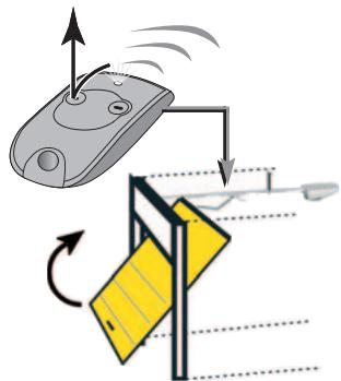 SOMFY GDK 4000 - Paramétrage - 6