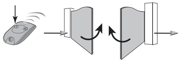 SOMFY SGA 6000 - Paramétrage - 3