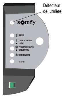 SOMFY SGA 6000 INTEGRAL - - Détector de lumière ambiente - 1