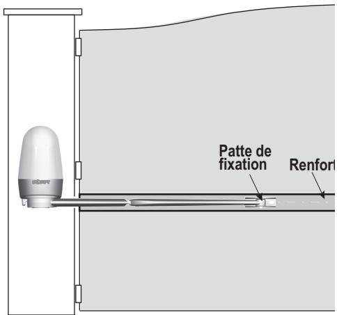 SOMFY SGA 6000 INTEGRAL - - Types de portails motorisables - 2