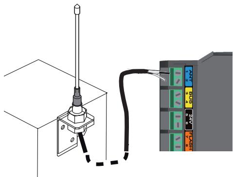 SOMFY SGA 6000 INTEGRAL - Raccordez : - 2