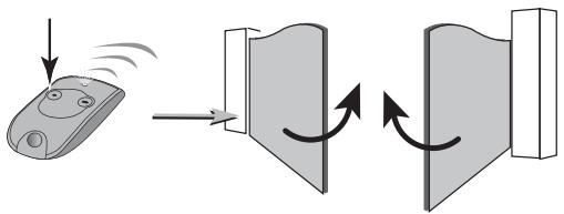 SOMFY SGS 501 - Paramétrage - 7