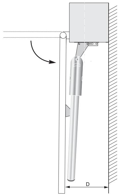 SOMFY SGS 501 - Descriptif du produit - 3