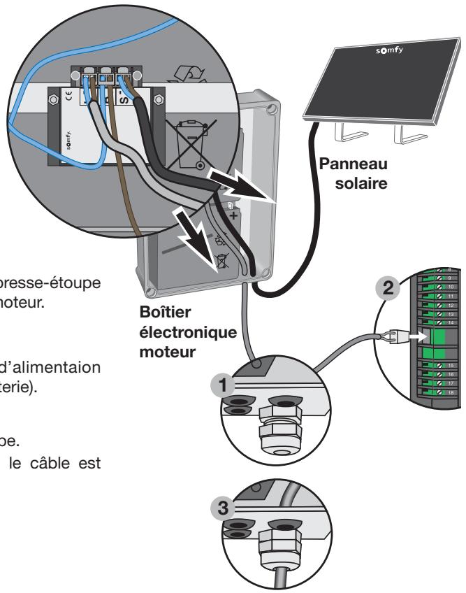SOMFY SLD 3000 - En cas d'alimentation solaire - 1
