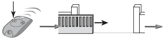 SOMFY SLD 3000 - Paramétrage - 2