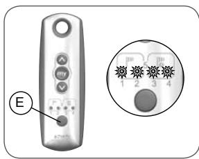 SOMFY TELIS 4 SOLIRIS RTS - Sélection de canal - 1