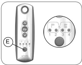 SOMFY TELIS 4 SOLIRIS RTS - Telecommandes Telis 1 RTS / Telis Soliris RTS - 1