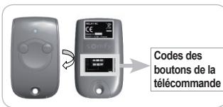 SOMFY BOX - Composition du kit - 1