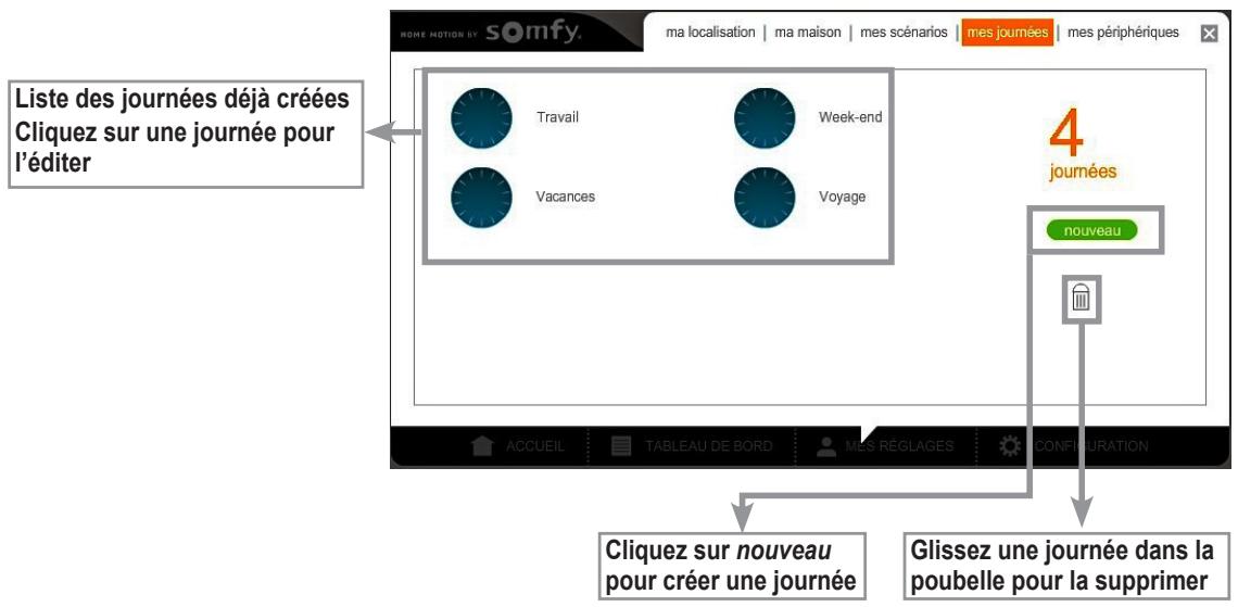 SOMFY BOX HD - - Onglet mes journées - 1