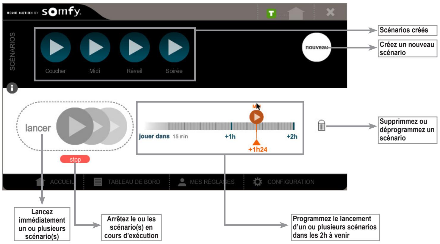 SOMFY BOX HD - Menu MES SCENARIOS - Création et déclenchement de scénarios - 1