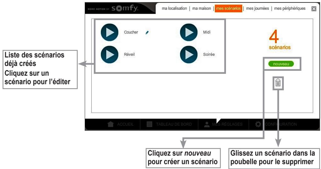 SOMFY BOX HD - - Onglet mes scenarios - 1