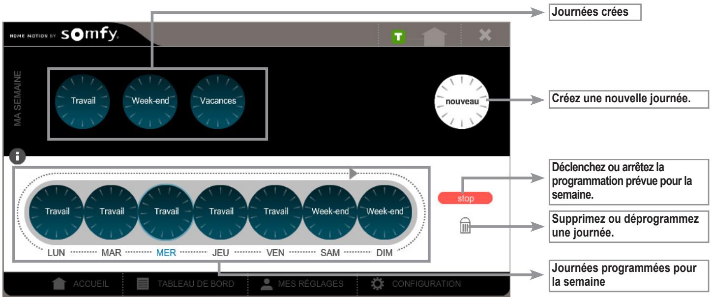 SOMFY BOX HD - Menu MA SEMAINE - Programmation de la semaine - 1