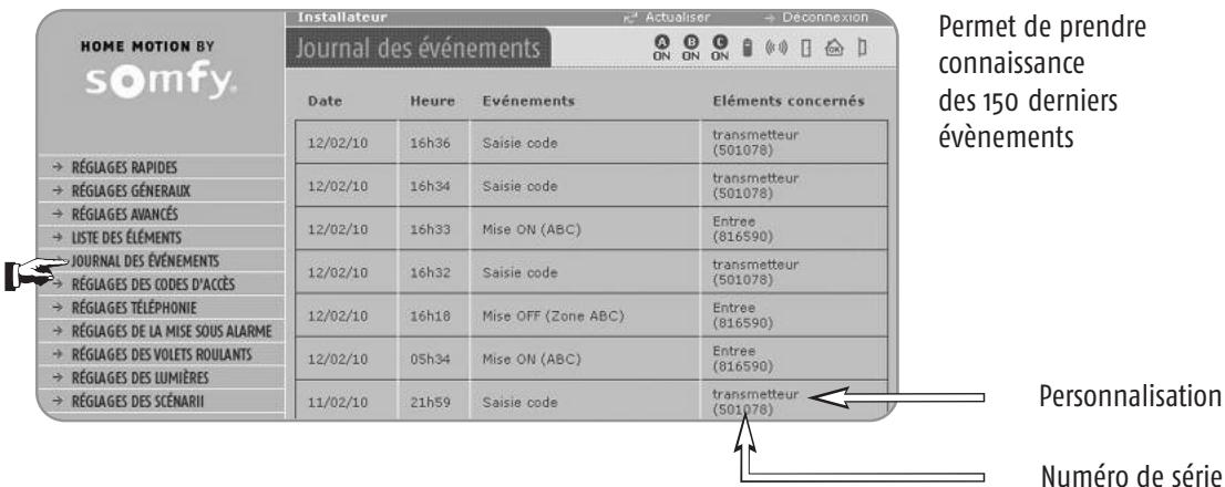 SOMFY PRTEXIOM - Pages écran du menu installateur - 2