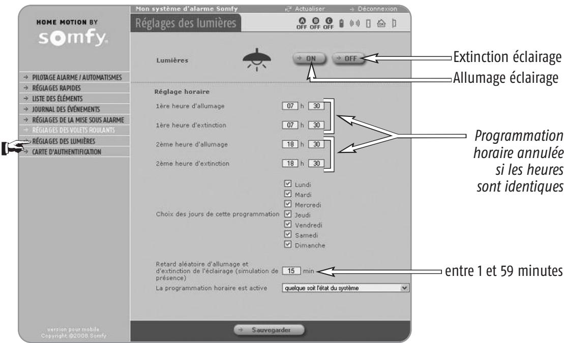 SOMFY PRTEXIOM - Pages écran du menu utilisateur - 3
