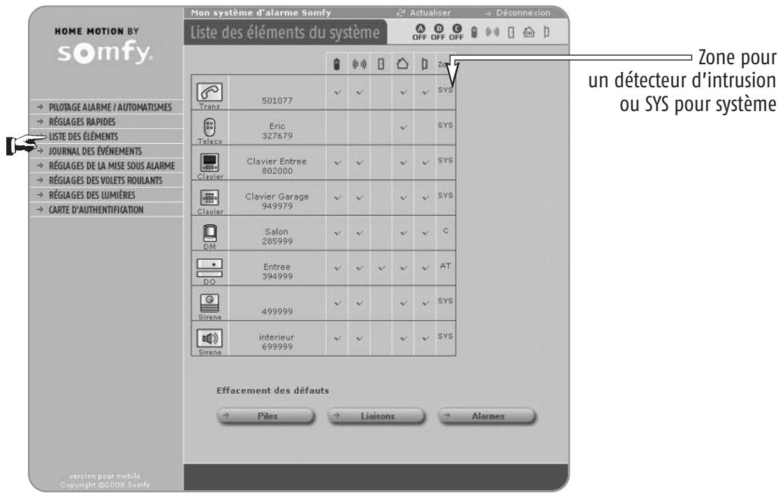SOMFY PRTEXIOM - Pages écran du menu utilisateur - 4