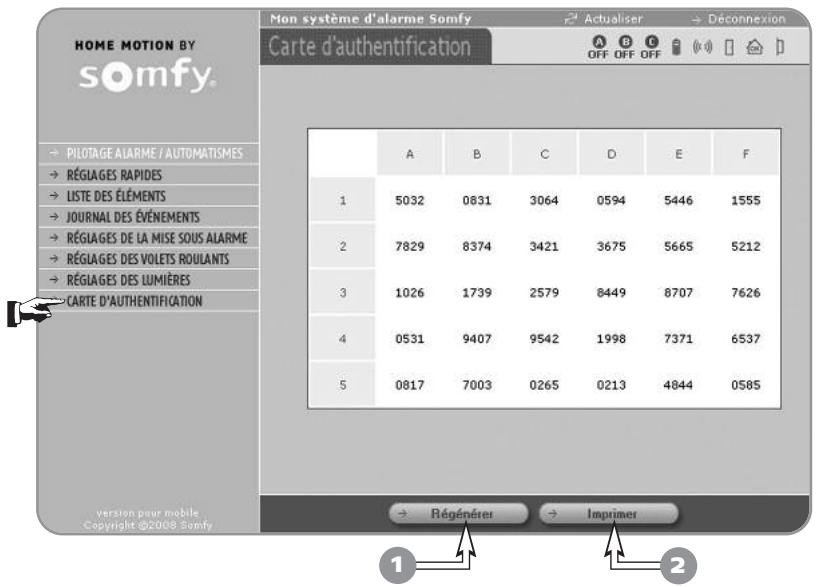 SOMFY PRTEXIOM - Pages écran du menu utilisateur - 1