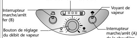 ROWENTA GENERATEUR MASTER - Voyant de - 1