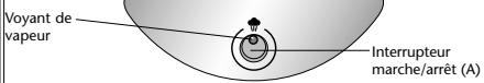 ROWENTA GENERATEUR MASTER - 2
