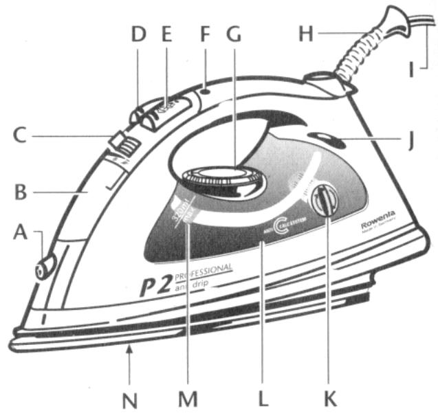 ROWENTA AC 9257 - Gebrauchsanweisung - 2