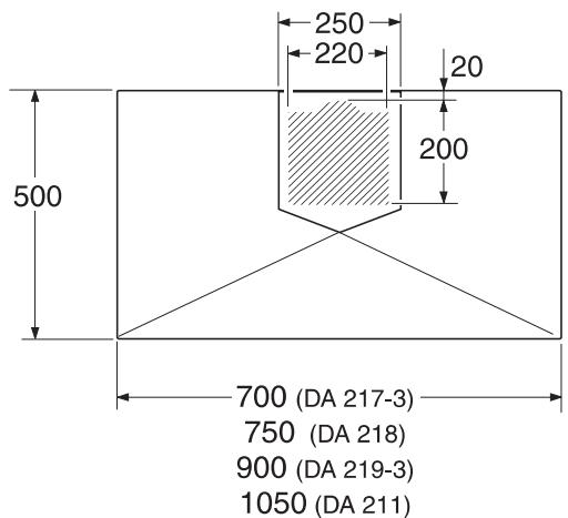 MIELE DA 218 - Important - 2