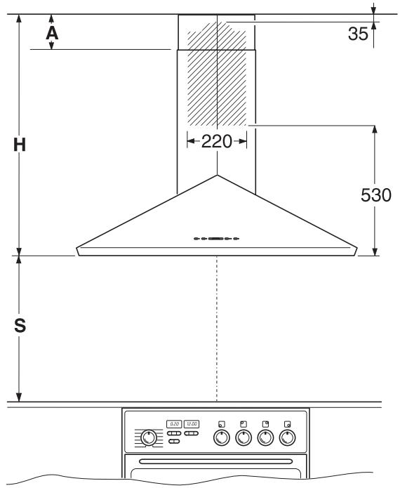 MIELE DA 218 - Important - 1