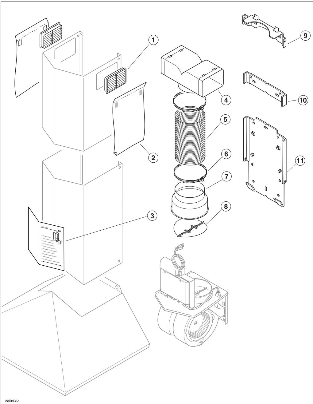MIELE DA 218 - Mise au rebut de votre ancien apparéil - 1