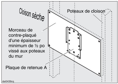 MIELE DA 218 - Pour installer un support en contre-plaqué - 1