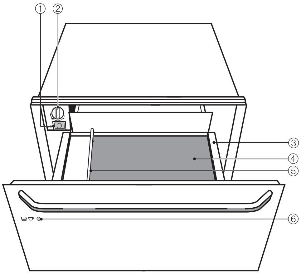 MIELE EGW 602-14 - Table des matieres - 1