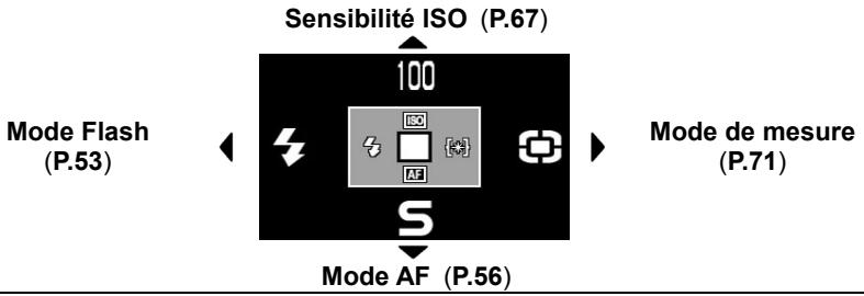 SIGMA SD1 MERRILL - MISE EN GARDE !! - 1
