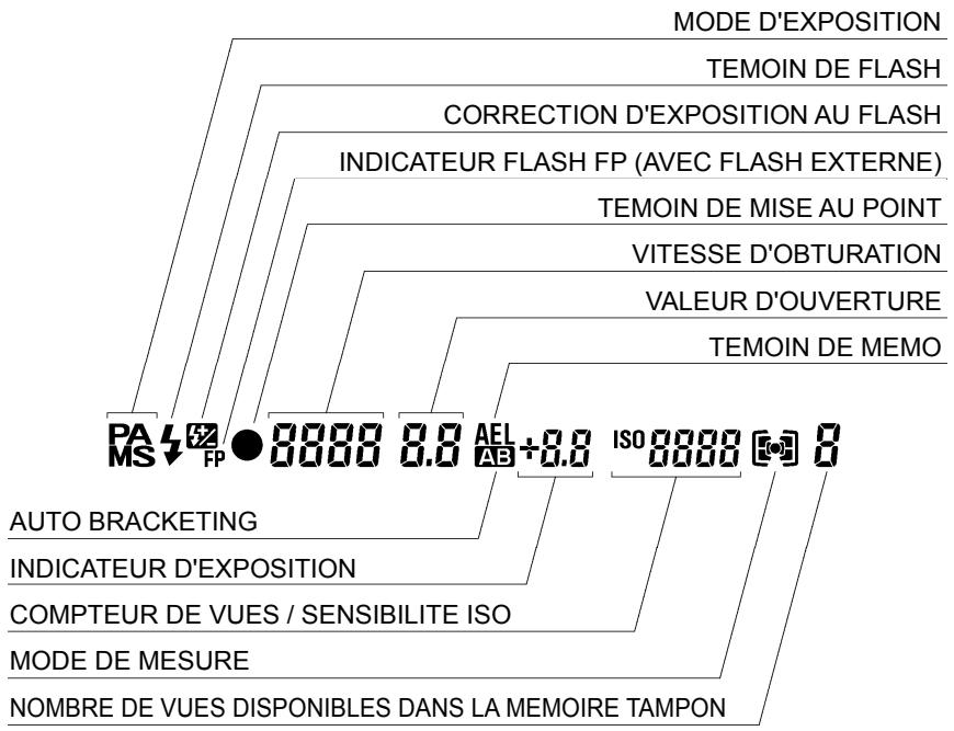 SIGMA SD1 MERRILL - CARTE COMPACTFLASH™ (CF) (VENDUE SEPAREMENT) - 8