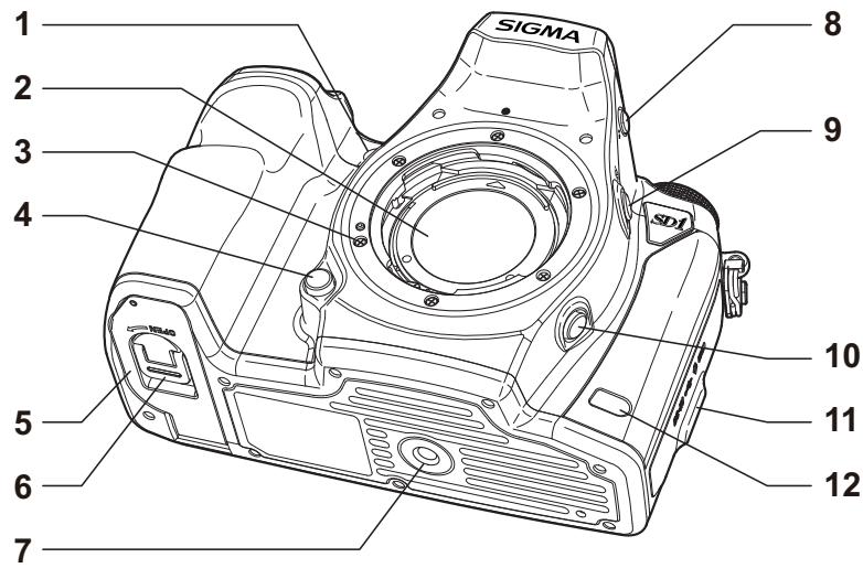 SIGMA SD1 MERRILL - CARTE COMPACTFLASH™ (CF) (VENDUE SEPAREMENT) - 1