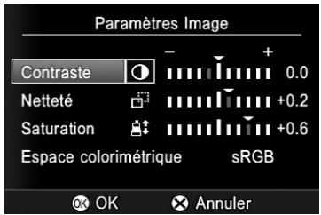 SIGMA SD1 MERRILL - Espace colorimétrique - 1