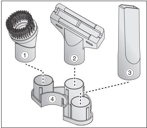 MIELE S2181 TITAN - Ajustement de la brosse à plancher ③ - 3