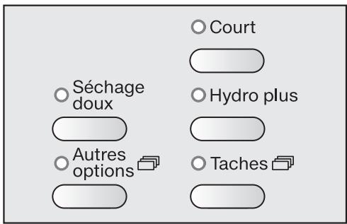 MIELE WT 2789 IWPM IN - Sélectionnez les options - 1
