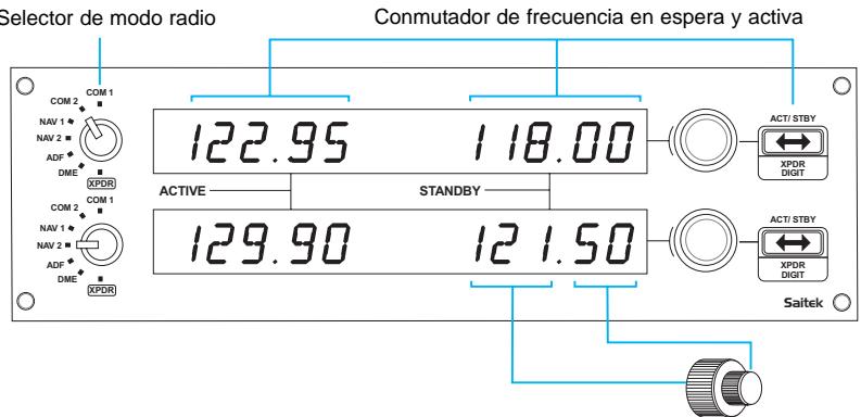 SAITEK PRO FLIGHT RADIO PANEL - Instalación para sistemas de Windows® XP, XP64 y Vista - 1