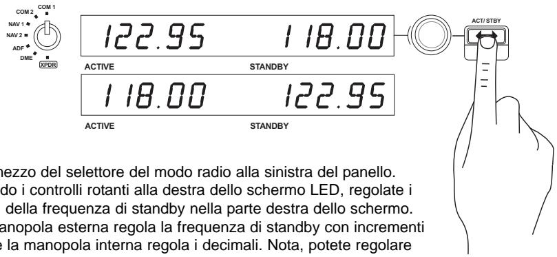 SAITEK PRO FLIGHT RADIO PANEL - Utilizzo del Panello Radio Pro Flight Saitek - 1