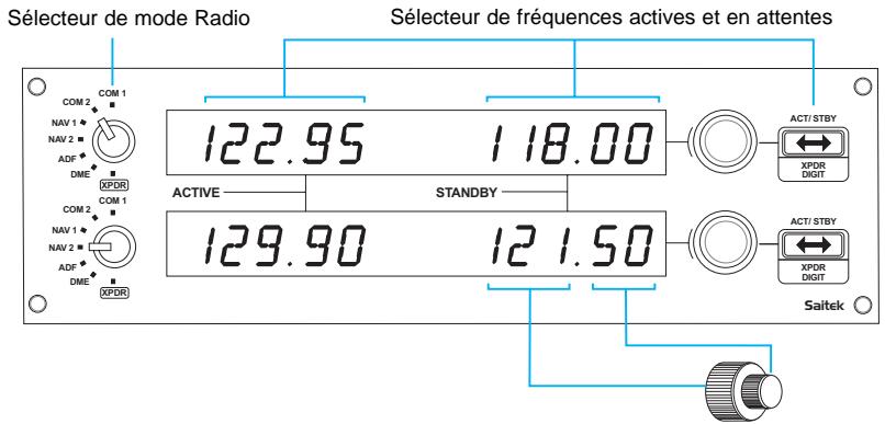 SAITEK PRO FLIGHT RADIO PANEL - Installation pour les utilisateurs de windows® XP, XP64 et vista - 1