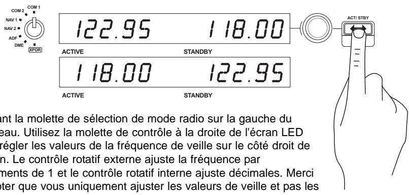 SAITEK PRO FLIGHT RADIO PANEL - Utilisation du saitek pro flight radio panel - 1