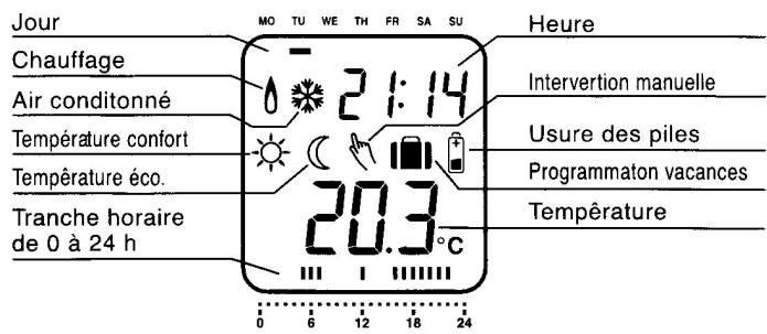 VOLTMAN THERMOSTAT VOM509008 - 2