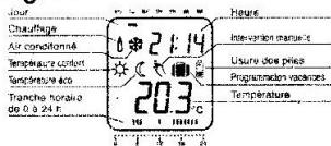 VOLTMAN THERMOSTAT VOM509008 - Fixation murale / Branchement - 2