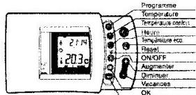 VOLTMAN THERMOSTAT VOM509008 - Fixation murale / Branchement - 1