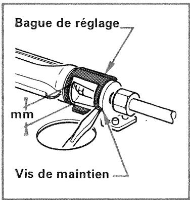 VEDETTE E423 - Réglage des bagues d'air - 1