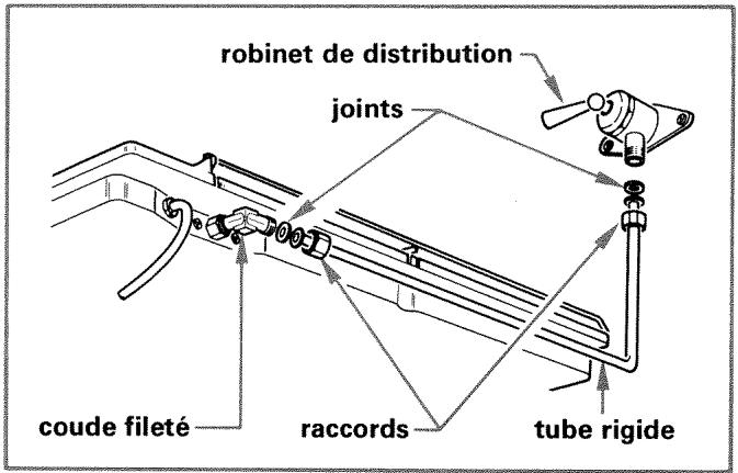 VEDETTE E423 - Raccordement rigide - 1