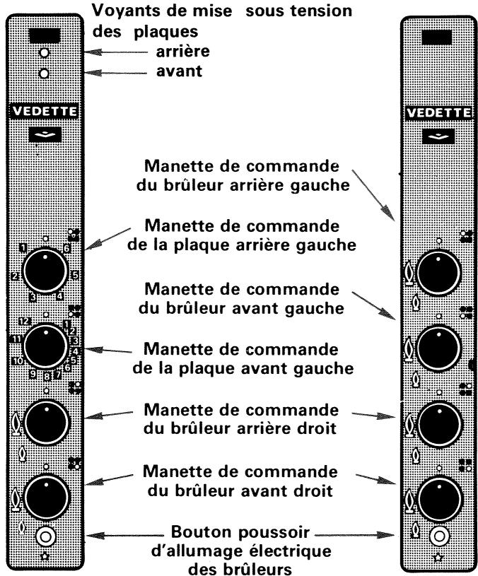VEDETTE E433 - Recommandation importante : - 1