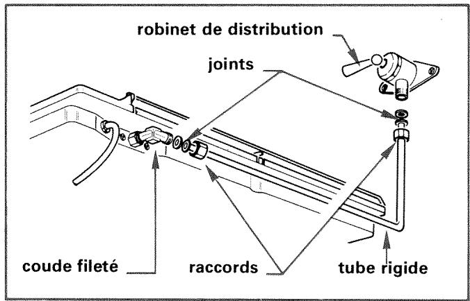 VEDETTE G431 - Raccordement rigide - 1