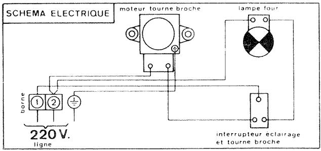 VEDETTE G4551BGN - RACCORDEMENT ELECTRIQUE (selon modele) - 1
