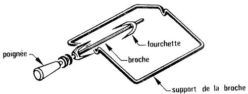 VEDETTE G4551BGN - Tournebroche (selon modèle) - 1