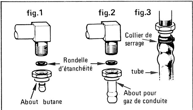 VEDETTE G600B - RACCORDEMENT GAZ - 1